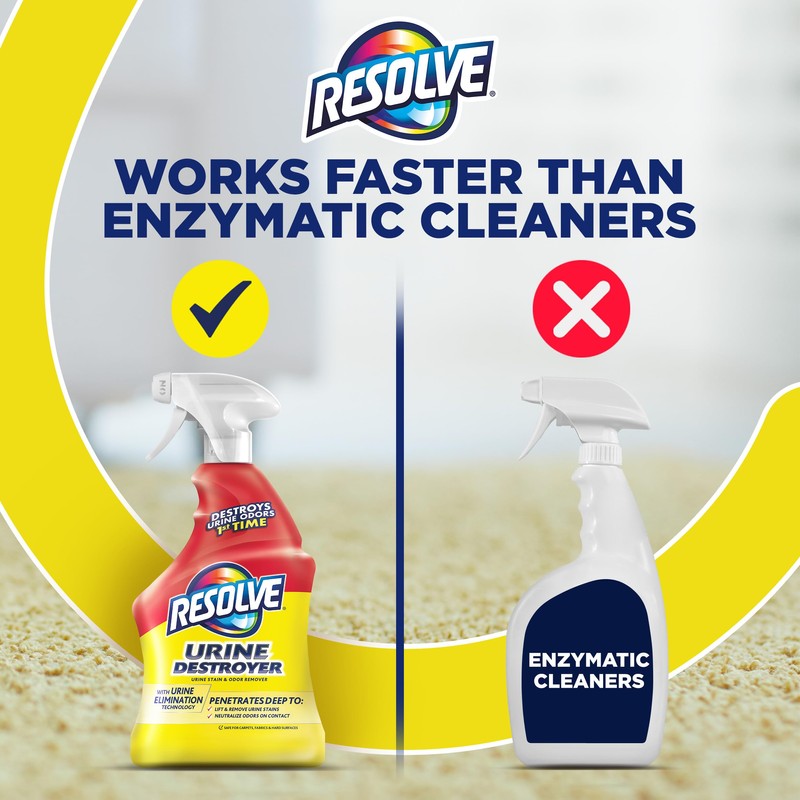 Resolve Urine Destroyer Spray – Pet Stain and Odor Remover,