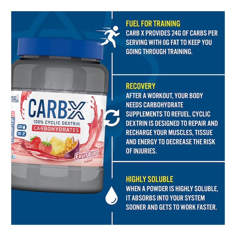 Applied Nutrition Carb X Highly Branched Cyclic Dextrin Carbohydrates