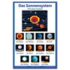 Long Bridge Publishing German Language Poster - Solar System and