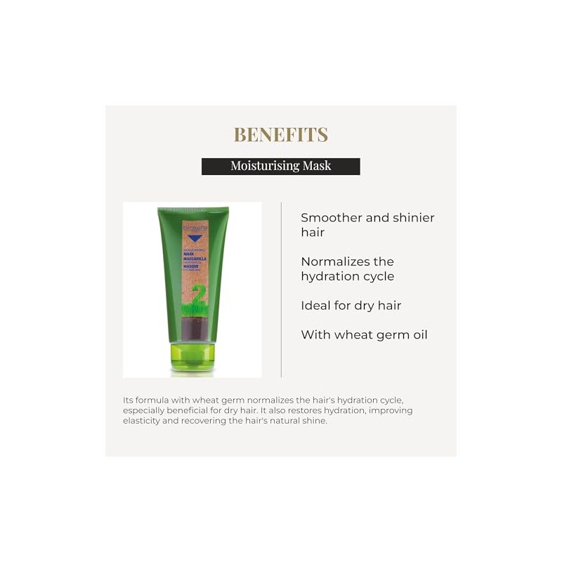 Salerm Biokera Natura Moisturizing Mask, 6.76 Ounce/200 ml