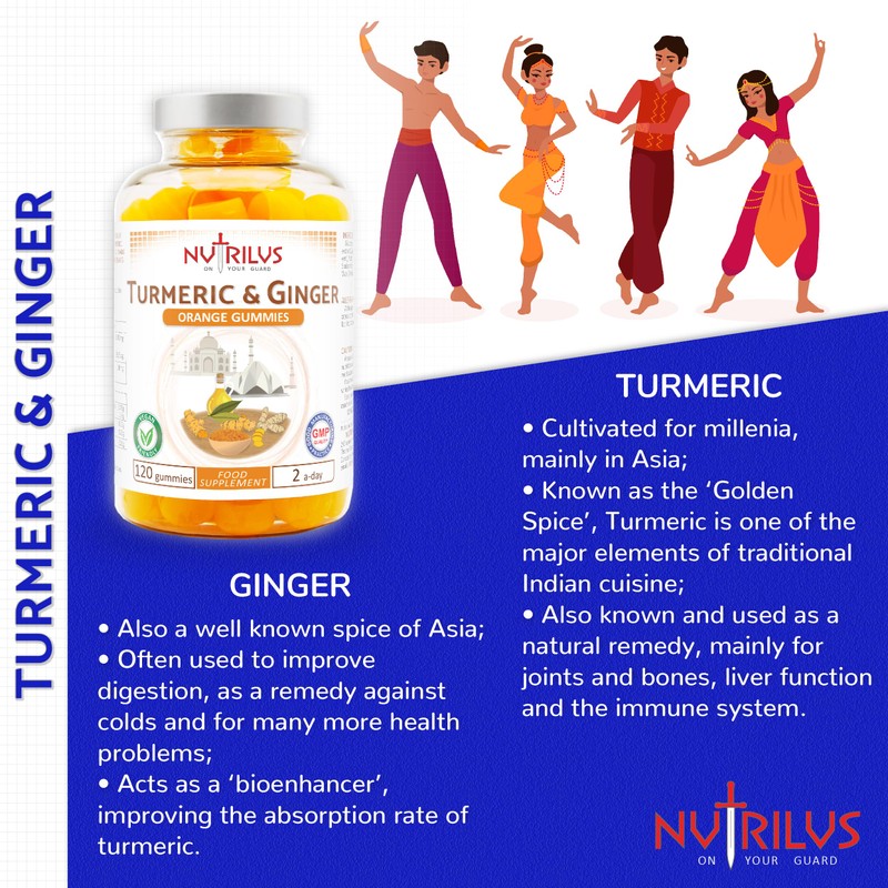 Turmeric and Ginger 120 Natural Orange Gummies - High Strength,
