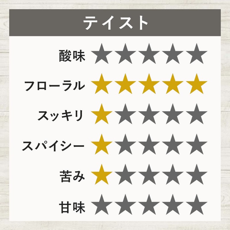 Herbal Tea Rose Red Petals Rose Petal Herbs (2. Content