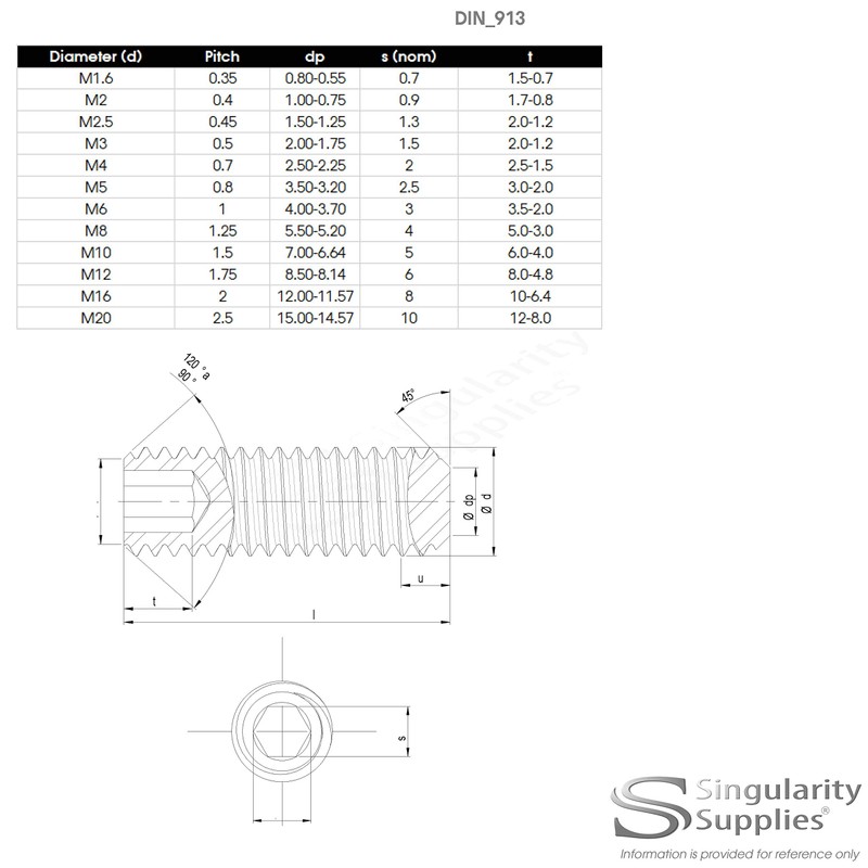 M2.5 (2.5mm x 12mm) Hex Socket Grub Screw (Flat Point)