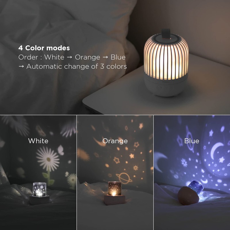 mooas Rotating Projector Melody Nightlight (White), 360° Rotating Nightlight, Wonderland