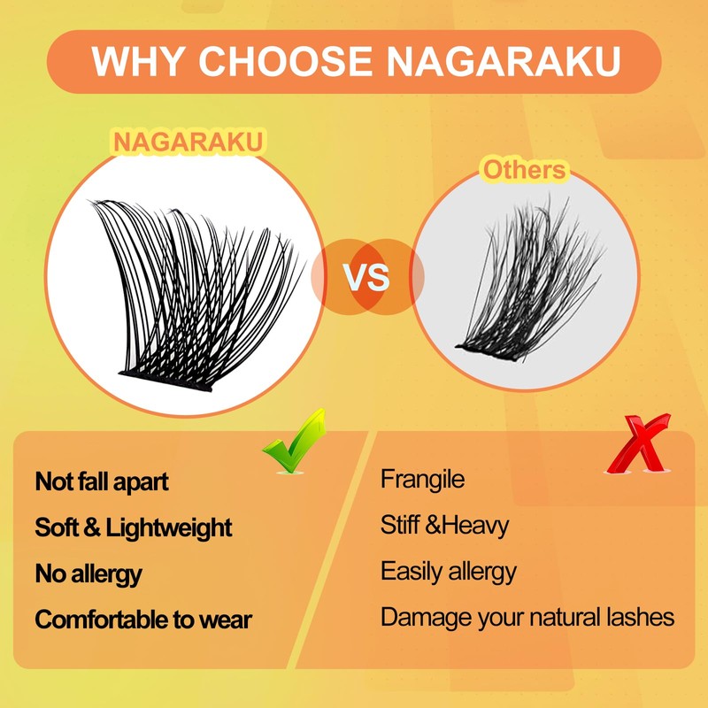 NAGARAKU Cluster Eyelashes, 54 Clusters, 50D Self Grafting, Segmented DIY