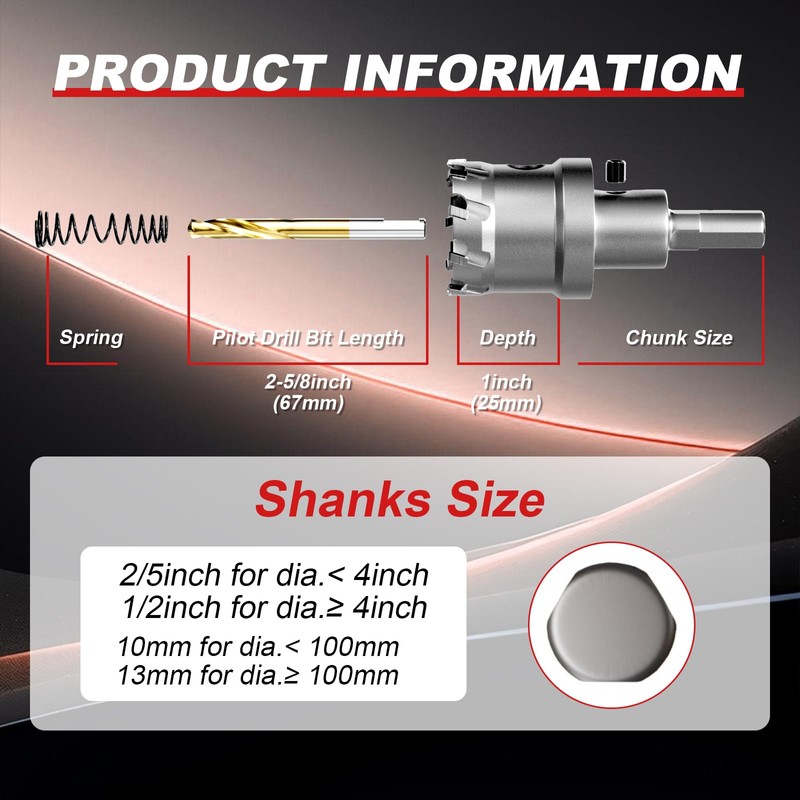 REKCKRUL 2-1/8" (54mm) TCT Carbide Hole Saw Kit for Metal