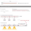 Haixin Small LED Spotlight 9PCS 12V 1W Recessed Celling Light