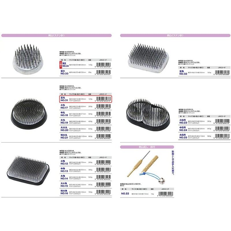 Senkichi Kenzan Stainless Steel Needle Bean Round 1.8 inches (46