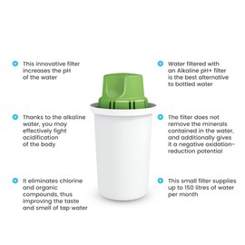Dafi Alkalischer pH+ Wasserfilter Kartuschen für Kanne - BPA-frei Wasserfilter kompatibel mit Brita Classic, Aquaphor B100-15, Erhöht den pH-Wert - Alternative zu Flaschenwasser