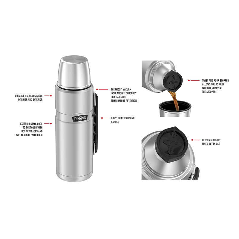 Thermos Stainless King Vacuum Insulated Flask, 1.2L, Midnight Blue, SK2010MBAUS