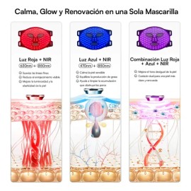 Inia Máscara Led Facial Para El Rostro De 4 Modos                                                                                                     