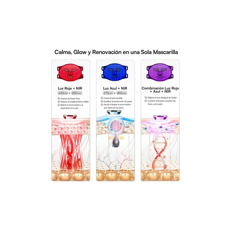 Inia Máscara Led Facial Para El Rostro De 4 Modos