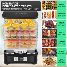 Food Dehydrator Machine Electric 400W 8 Trays, Dehydrators for Food and Jerky with Temperature Control(95ºF-176ºF) Digital Timer and Temperature Control for Meat/Beef/Fruit, BPA Free Black(Newest)