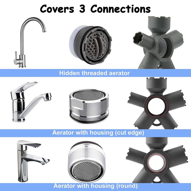 10-in-1 Universal Faucet Aerator Removal Tool,Compatible with M28 M24 M22