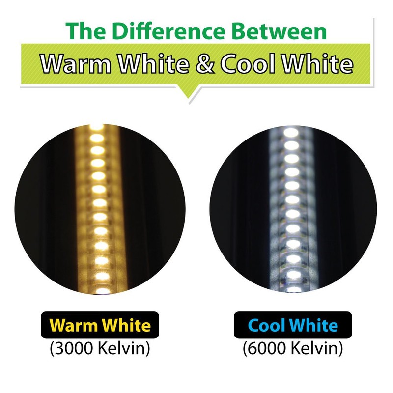 Lightkiwi P8895 6 Inch Warm White Modular LED Under Cabinet