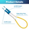 GwliUni 4 PCS Single Mode Loopback Plug Tester LC-UPC Fiber