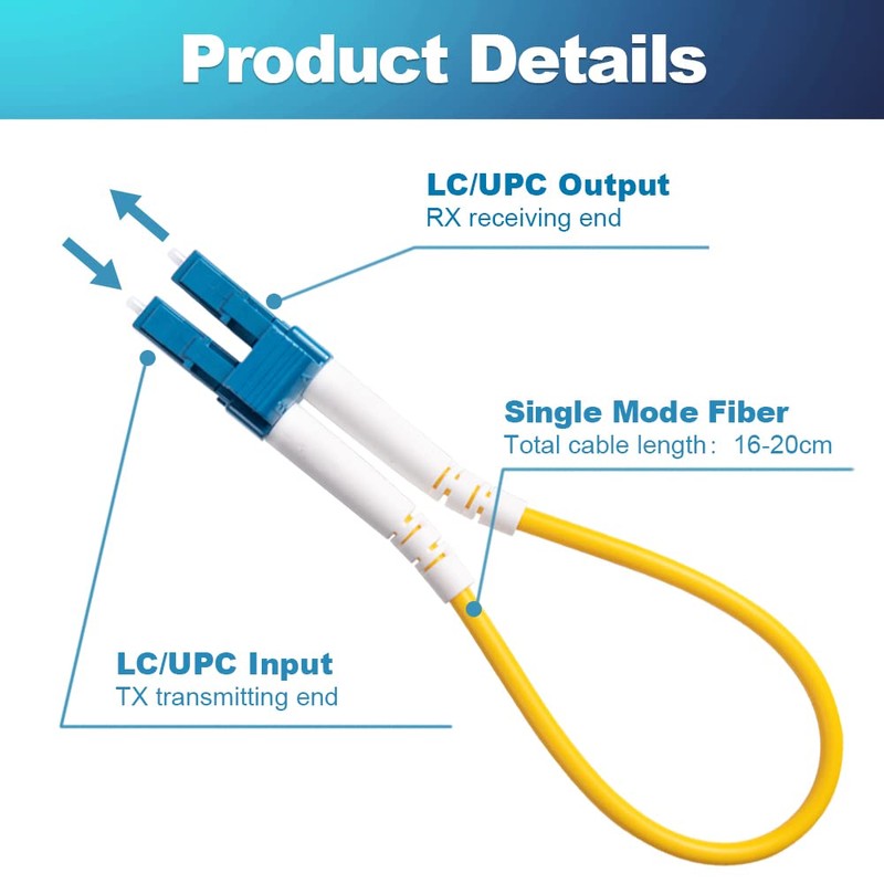 GwliUni 4 PCS Single Mode Loopback Plug Tester LC-UPC Fiber