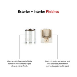 TEKTON 3/4 Inch Drive x 15/16 Inch 6-Point Socket | SHD32024