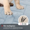 fuguitex Waterproof Dog Bed Cover Couch Cover for Pet Anti-Slip