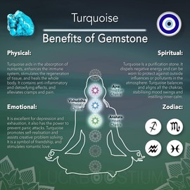 LUCKBOOSTIUM - Hamsa colgante con piedra preciosa, para el futuro, crecimiento, fuerza, protección, decoración de coche, oficina, hogar, gran regalo, 5 x 28 cm, Verde Turquesa