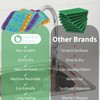 PaperlessKitchen Kitchen Dish Scrubbers | Soft Scrub for Dishes |