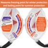 Antifreeze Tester, Dial Type Coolant Tester Rapid-test Anti-freeze Densitometer Hydrometer