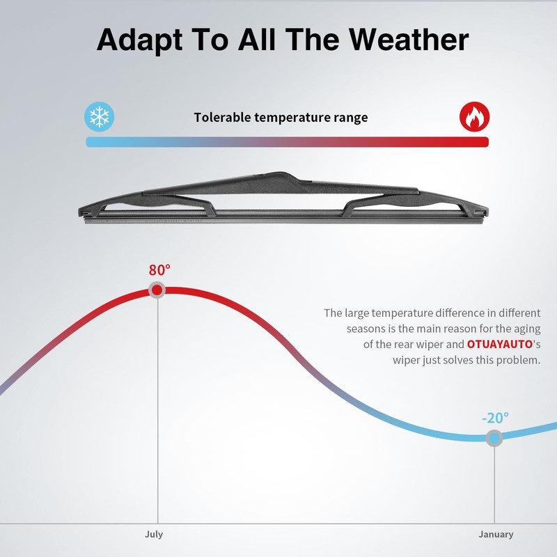 OTUAYAUTO Replacement for Ford Focus 2012-2018 SE ST RS Rear