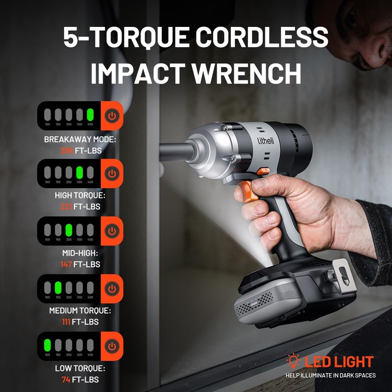 Litheli Cordless Impact Wrench Kit, 1/2 Inch Hog Ring Impact
