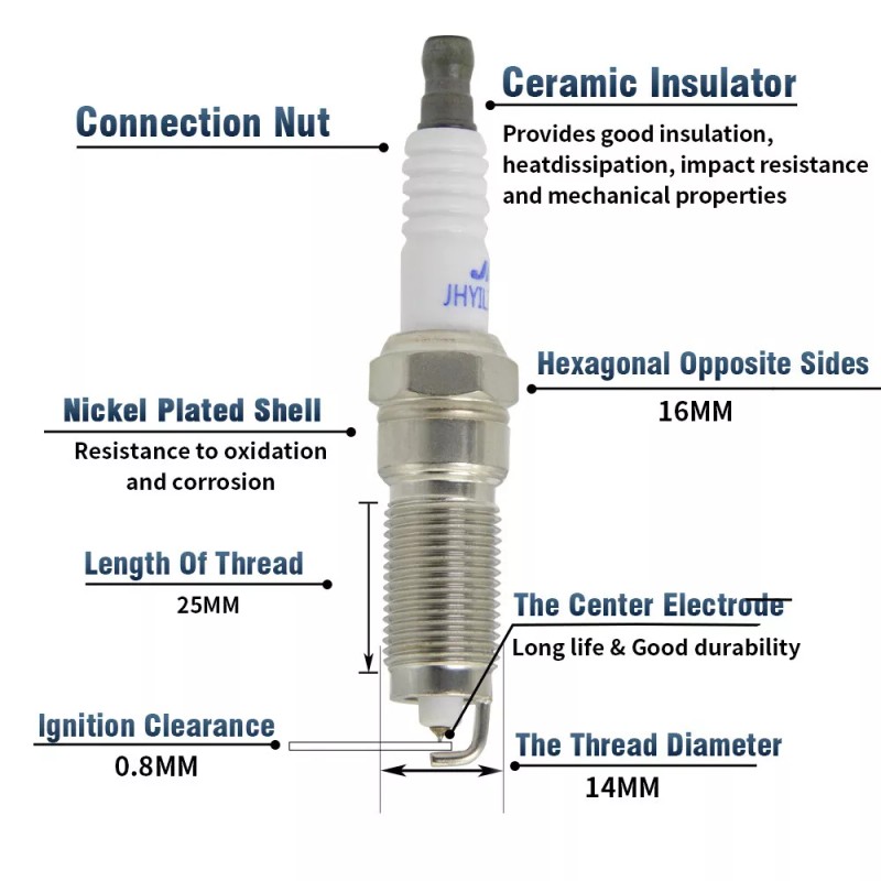 CNPAPC 6X Spark Plugs + Wire & Ignition Coil For