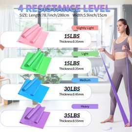 Theraband Set, Terraband Bands, 4 Pieces, Exercise Bands, 2 m Pilates Band with 3 Resistance Levels, Fitness Bands for Muscle Building, Yoga, Strength Training, Pilates for Men and Women