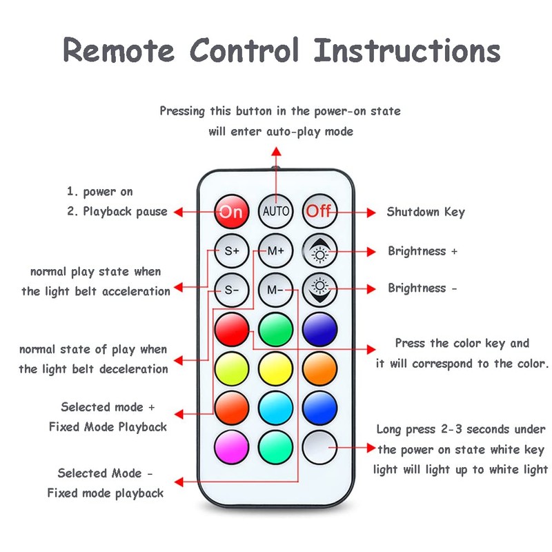 Diyeeni Computer Fan Controller with Remote Control, 15M RF Radio