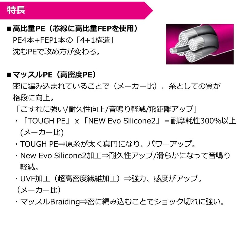 DAIWA 0.3-200 PE Line UVF DuraHeavy X4+1+Si2 White Pink