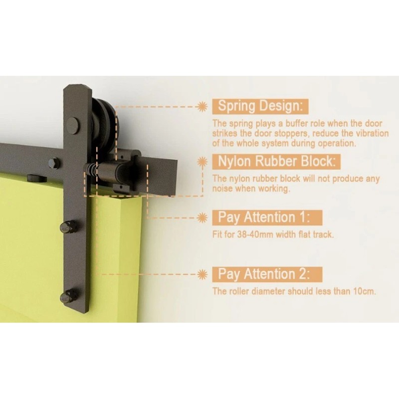 Ccjh Side-mounted Limiter For Sliding Door Rail Resistance Plate Black