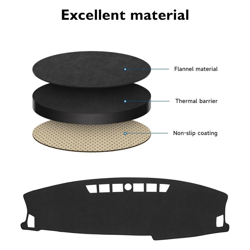 BlBLOZ Dash Cover Mat Compatible with 2024 2025 Kia Seltos