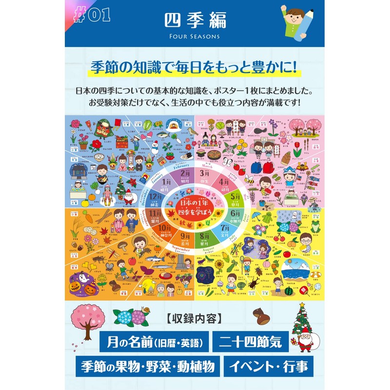 Elementary School Entrance Examination Bath Poster Montessori [Learning Habit!] Series