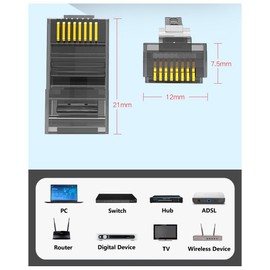 50 Pcs Cat6 RJ45 Color Connectors, Cat6 RJ45 Color Plugs, Cat6 Crystal Unshielded RJ45 Ends UTP 8P8C Modular Network Plug Connector, Blue