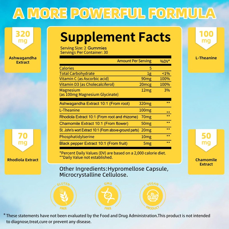 Cortisol Supplements Gummies for Women - Cortisol Manager for Stress