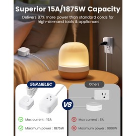 SURAIELEC Extension Cord with Switch On/Off Plug, 6FT Flat Braided Outlet Power Cable, 3 Prong Grounded Plug, Wall or Table Use, Ideal for Lamps, Christmas Light, Audio, Holiday Lights, White, 2 Pack