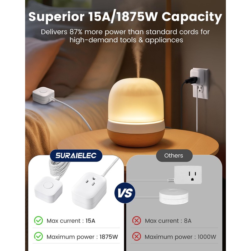SURAIELEC Extension Cord with Switch On/Off Plug, 6FT Flat Braided