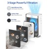 3500 Replacement Filters Compatible with Air Doctor 3500 Series
