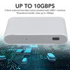 2.5in HDD External Case Type C USB3.1 Up to 10Gbps
