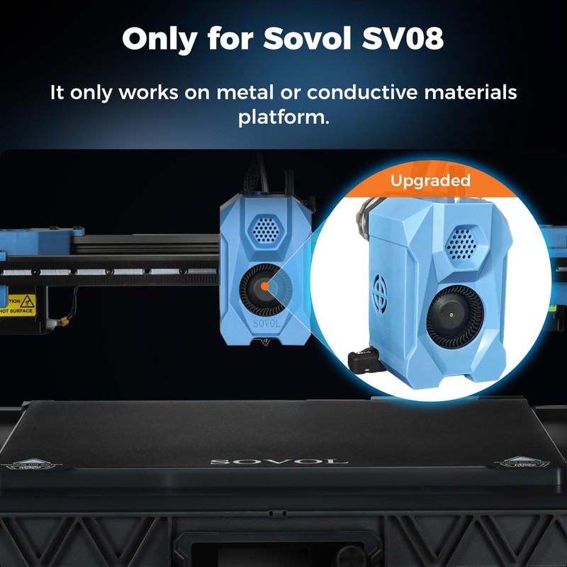Sovol Eddy Current Scanning Module Kit for Sovol SV08 3D