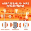 tiiwee Home Alarm System Kits, Alarm System with Window or