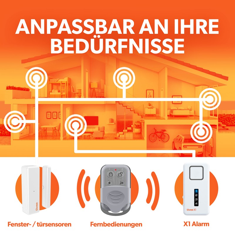 tiiwee Home Alarm System Kits, Alarm System with Window or