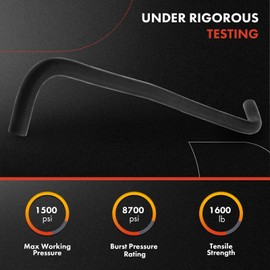 A-Premium - Conjunto de línea de manguera de retorno de dirección asistida compatible con Honda Civic 1996-2000, CR-V CRV 1997-2001, 1.6L 2.0L, tubo a tubería