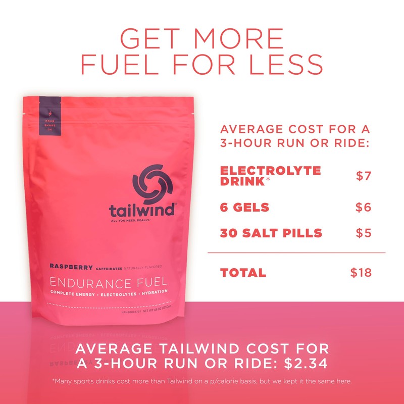 Tailwind Nutrition Endurance Fuel, Carbohydrate & Electrolyte Sports Drink Mix
