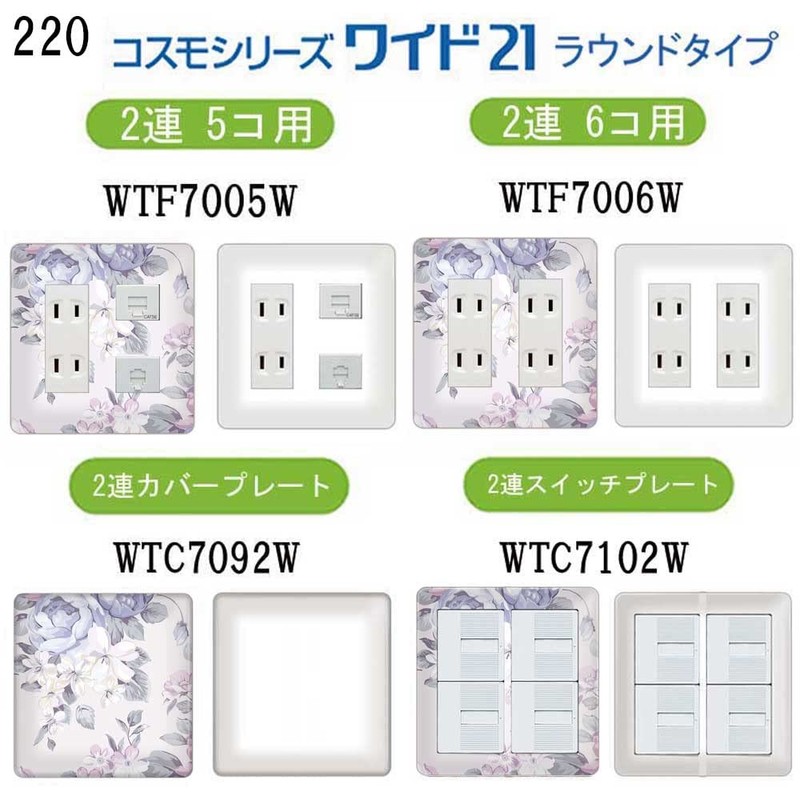 Outlet Cover, Outlet Plate, Compatible with Cosmo Series Wide 21,