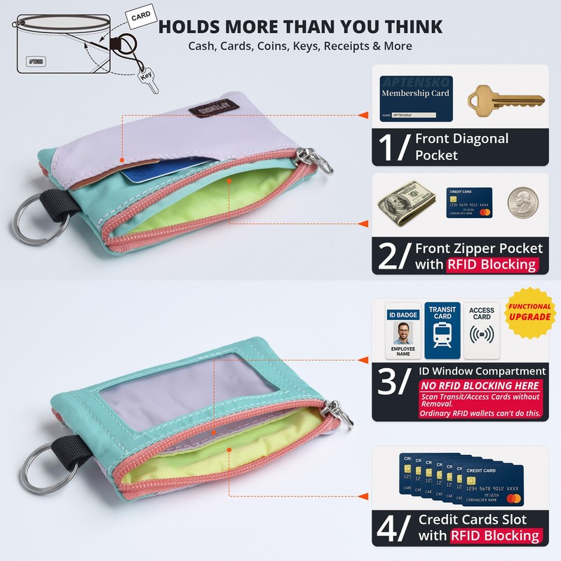 APTENSKO RFID Blocking Travel Wallet with Adjustable Lanyard, Small Nylon