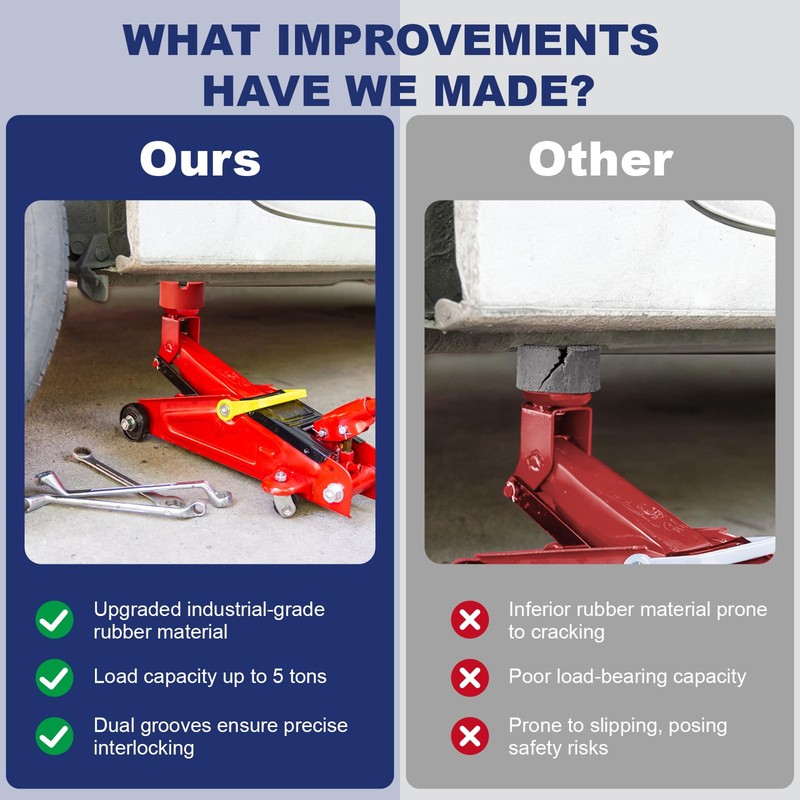 Pinch Weld Jack Pad,Two Depths X-Grooves Universal Floor Jack Pad