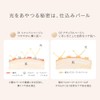 Naturaglacé Make-up Cream N 01 Champagne Beige Foundation SPF 44